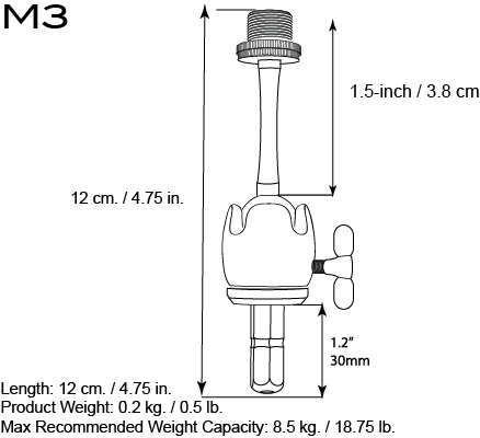 Adaptador orbital Triad-Orbit M3